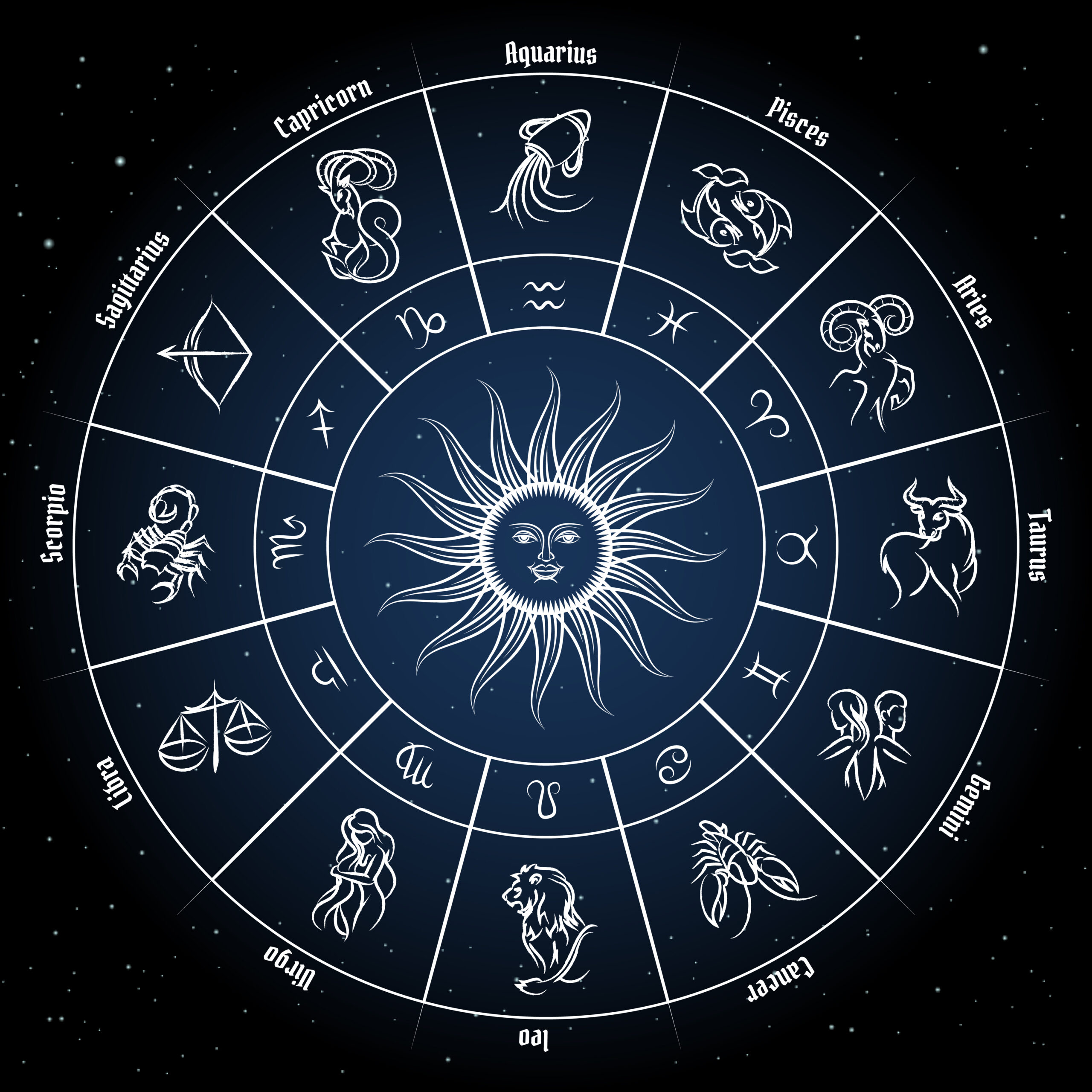 Horoscop 15 aprilie 2026: Zi a deciziilor și a introspecției pentru toate zodiile